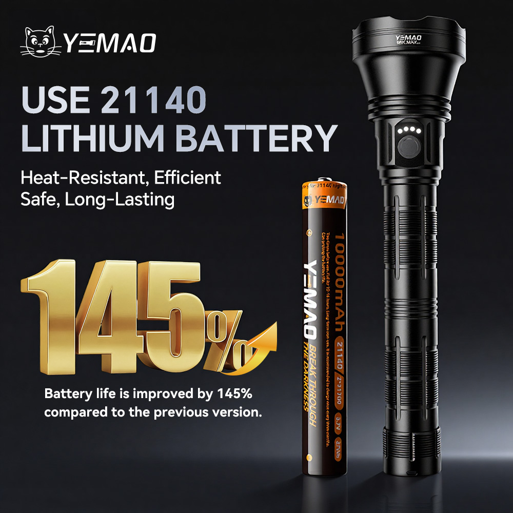 YM-98K 2.0 PROMAX 5200LM Super - Outdoor Adventure Trips のレビューと価格