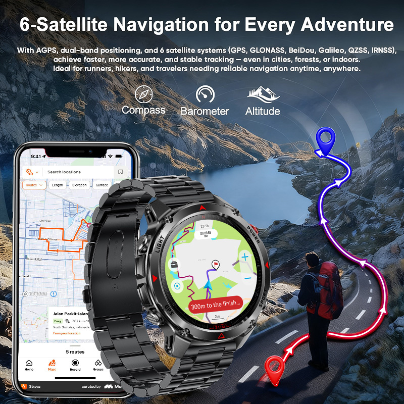 2026 New Outdoor Military GPS  - Outdoor Adventure For Adults のレビューと価格