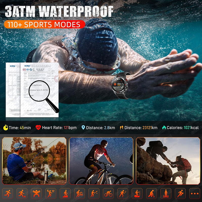 2026 New Outdoor Military GPS  - Outdoor Adventure For Adults のレビューと価格