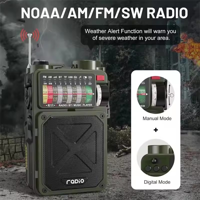 Hand-operated Emergency Solar  - Emergency Radio Solar のレビューと価格