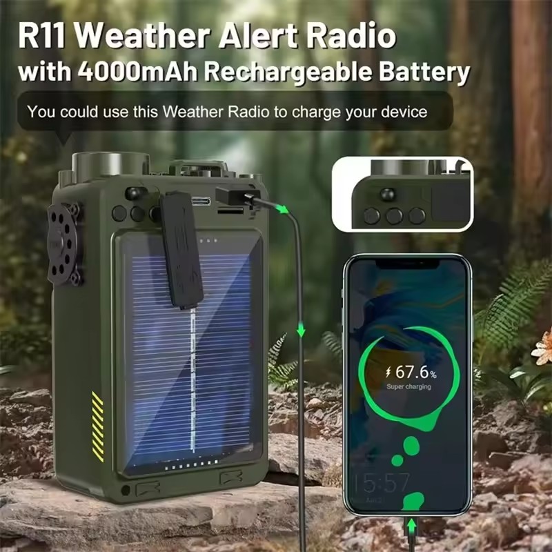 Hand-operated Emergency Solar  - Emergency Radio Solar のレビューと価格