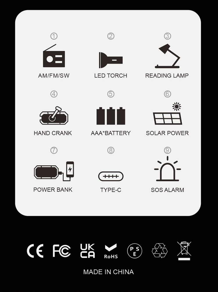 For Spanish Christmas Gift Eme - Emergency Radio Solar のレビューと価格