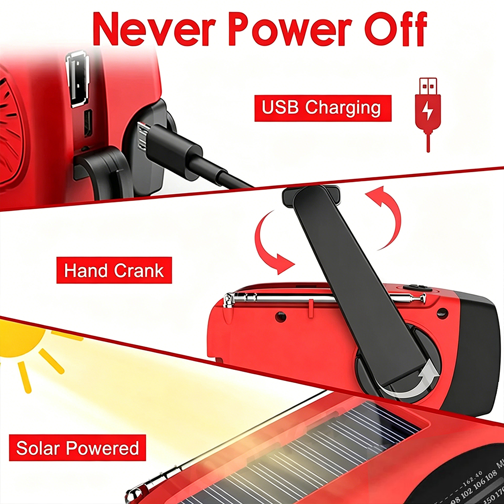 E01 Emergency Hand Crank Solar - Emergency Radio Solar のレビューと価格