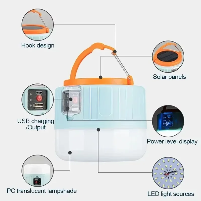 All-in-1 Solar Camping Lantern - Outdoor Adventure Ideas のレビューと価格