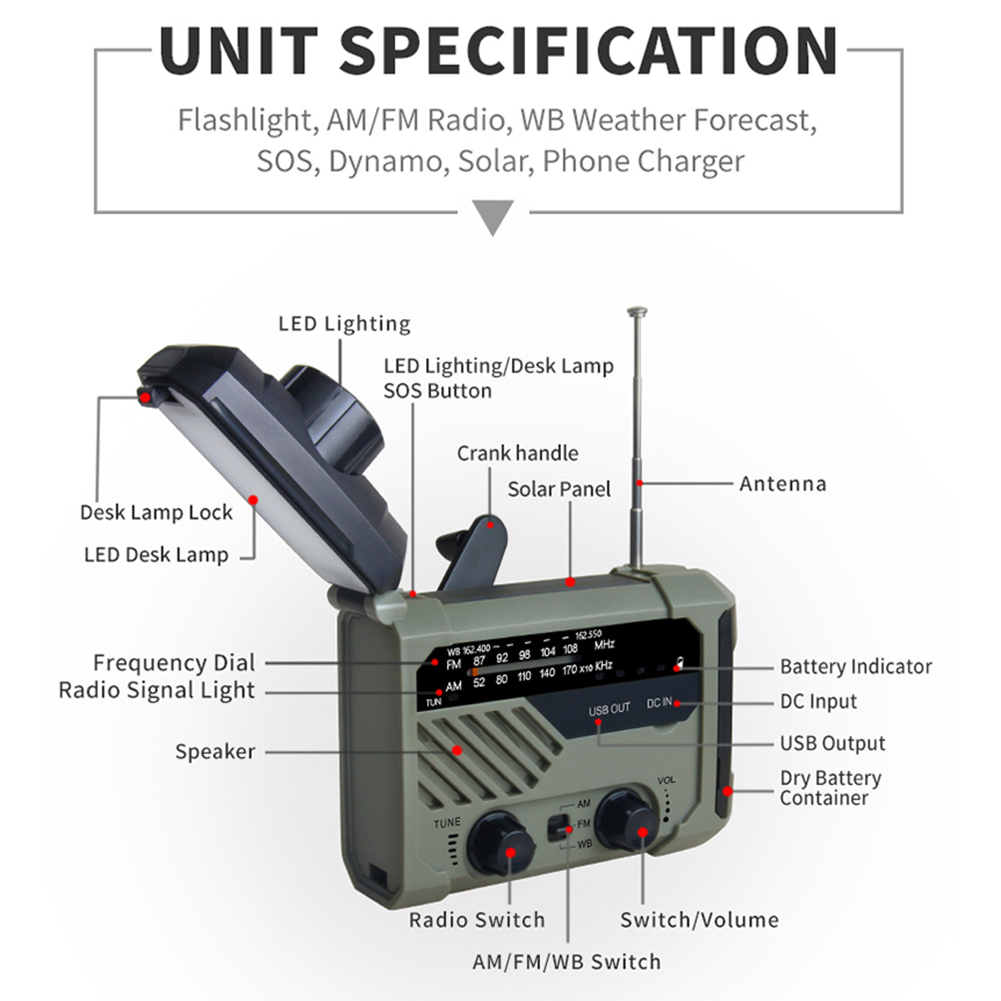 Emergency Solar Radio with Han - Emergency Radio Solar のレビューと価格