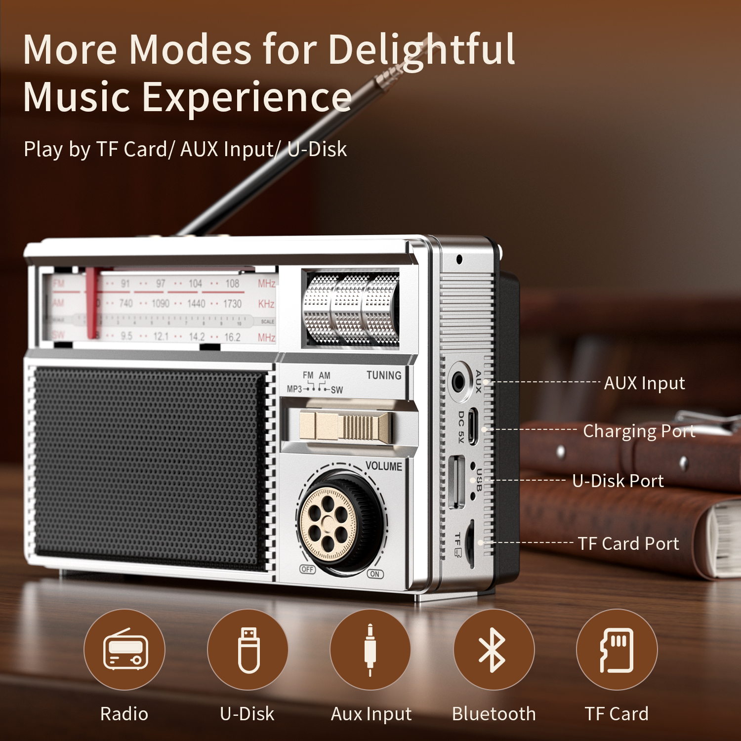 Retro All-Band Radio with Wire - Emergency Radio Solar のレビューと価格