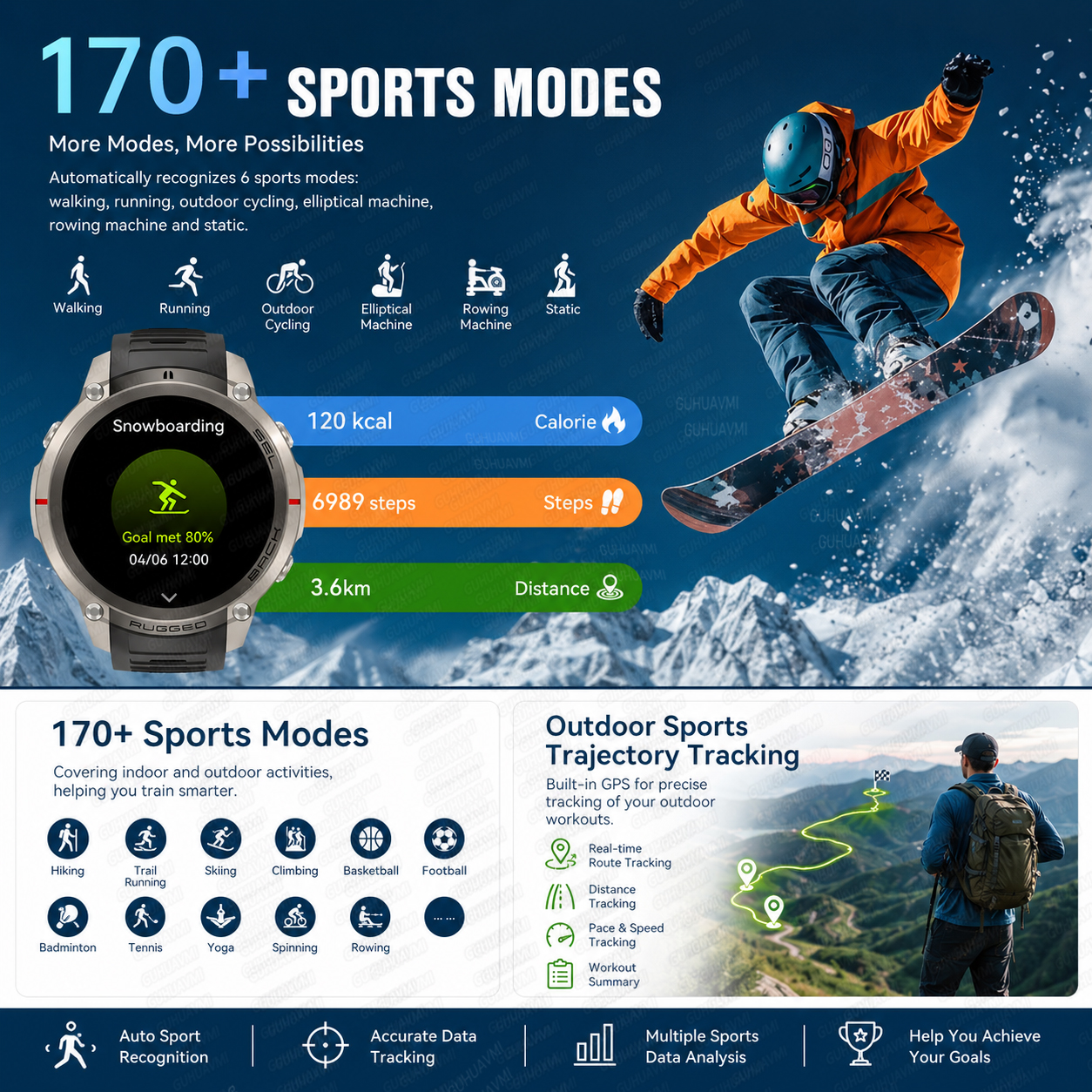 New Men Outdoor Adventure Spor - Outdoor Adventure For Adults のレビューと価格