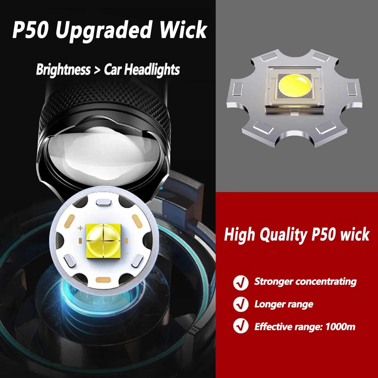 Ultra Bright LED Flashlight 20 - Outdoor Adventure Trips のレビューと価格
