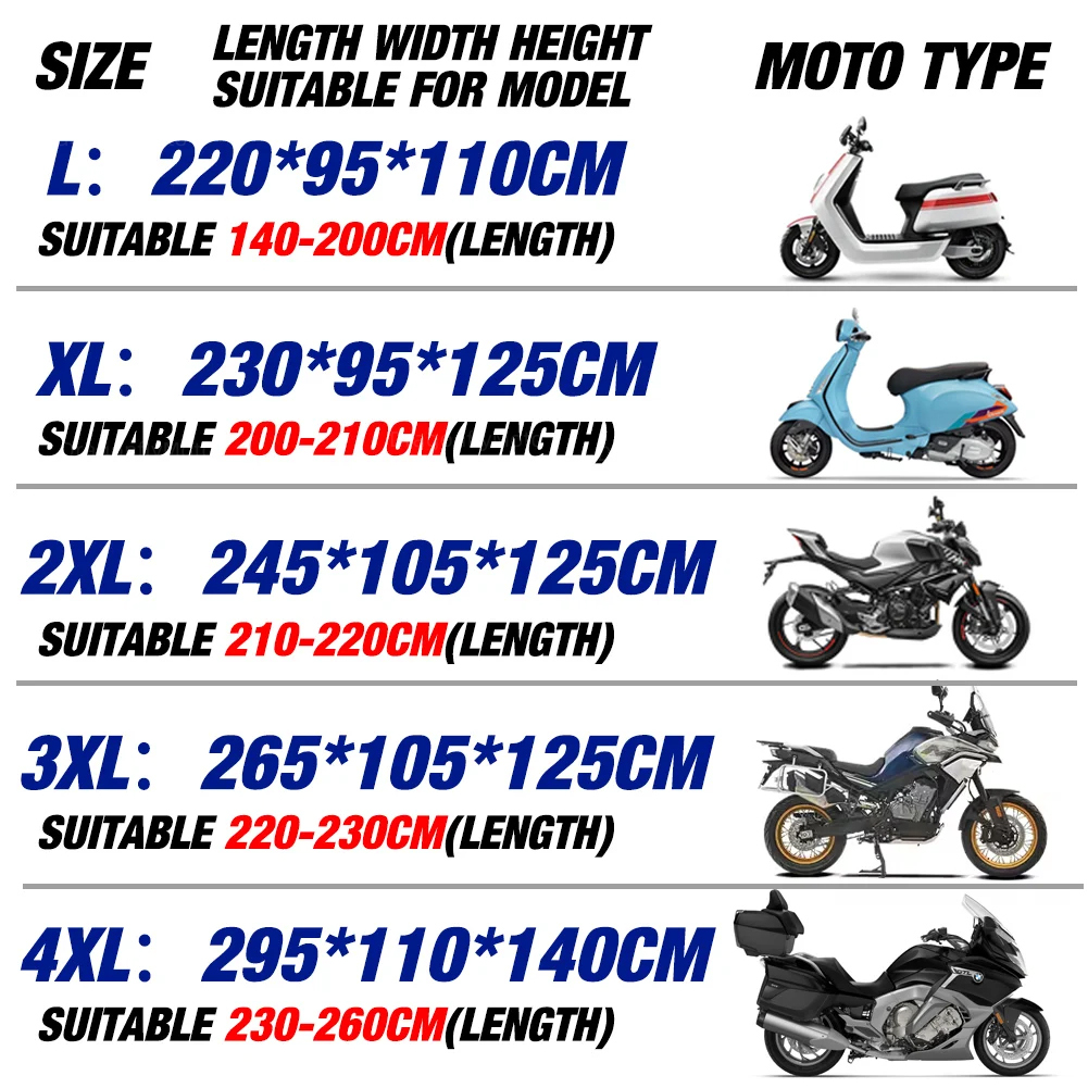 For BMW R 1200 GS LC R1200GS A - Outdoor Adventure Uva のレビューと価格